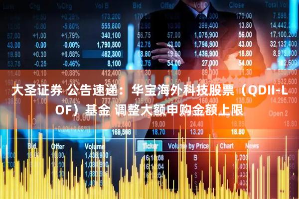 大圣证券 公告速递：华宝海外科技股票（QDII-LOF）基金 调整大额申购金额上限